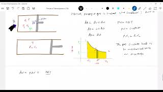 1 work done and heat transferred during isothermal process  Thermodynamics Physics  JEE [upl. by Anidal]