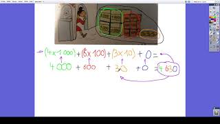 CE2 Décomposer les nombres de 1 000 à 9 999 [upl. by China401]