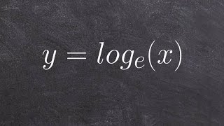 What are the basic properties of logarithms [upl. by Zosima]