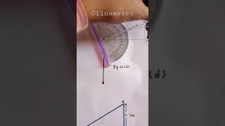 clinometer project [upl. by Swanson]