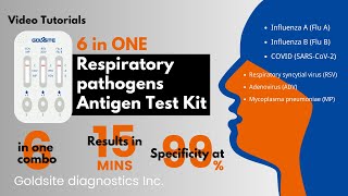 What Respiratory Pathogen You Infected Goldsite 6 in One Rapid Test Will Tell [upl. by Ventre]