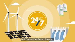 Standardizing approaches to 247 carbonfree energy [upl. by Nomyad542]