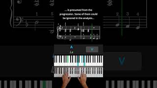 Handels Sarabande in D minor from HWV 437 Main Theme  Piano Tutorial with Sheet Music [upl. by Kallick]