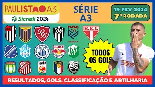 ⚽ CAMPEONATO PAULISTA SÉRIE A3 – 7ª RODADA  GOLS [upl. by Eineeuq857]