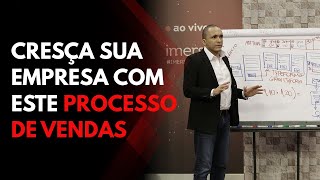 O QUE É UM SISTEMA DE VENDAS  Conrado Adolpho [upl. by Alyahsal]