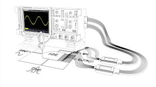 RTM2000 MSO Logic analysis EN [upl. by Tiebold975]