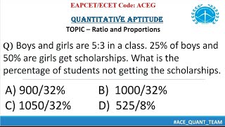 Ratio Percentages Question by Yaswanth [upl. by Estrin]