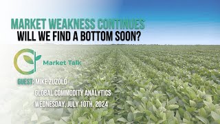 Market Weakness Continues Will We Find a Bottom Soon [upl. by Anizor372]