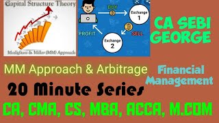 MM Theory and Arbitrage process  Financial Management  CA Sebi George  20 Minute Series [upl. by Darcy]