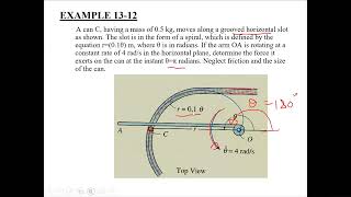 Equation of Motion Cylindrical Components  Lecture 19 CylindricalComponents [upl. by Seerdi]