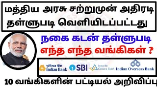 Agricultural loan Discount scheme 2025 in Tamil NaduAgriculture loan scheme in tamil nadu 2025 [upl. by Axela]