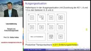 Video 152 zum quotOperations Management Tutorialquot Grundmodell der Layoutplanung [upl. by Kyne670]