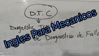 Ingles Para Mecánicos Parte 1 [upl. by Marten]