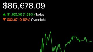 thank u robinhood HOODSummit [upl. by Cassie]