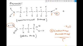 Addition Polymerisation Condensation Polymerisation and Vulcanisation [upl. by Caddric]