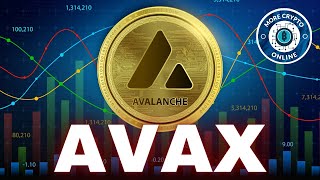 The Future of AVAX Avalanche Elliott Wave Technical Analysis and Price Prediction for 2024 [upl. by Nonnaer]