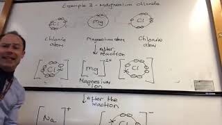 43 Ionic Bonding  Example Formation of Magnesium Chloride [upl. by Niwde]