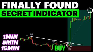 New Indicator Pinpoints Exact Entry and Exit Points [upl. by Atteniuq]