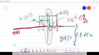 Lecture 8 Part 2  JUST University [upl. by Sosthena]