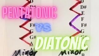 Pentatonic VS Diatonic [upl. by Mcneil]