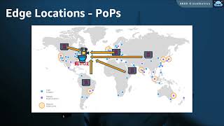 AWSCloud Practitioner Course 019Section3 AWS Edge Locations and PoPs [upl. by Ennirac]