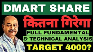 Why Dmart Share Price Is Going Down  Dmart Share Latest News Today  Avenue Supermarts Share News [upl. by Daniels]