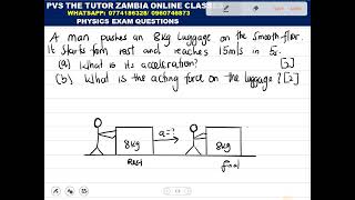 NEWTONS LAWS OF MOTION  DYNAMICS [upl. by Keynes454]