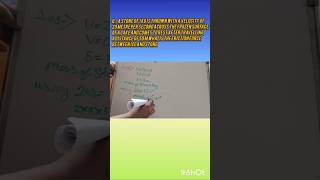 Solving problem of Force and laws of motion science music theory force easy trending [upl. by Nylatsyrk]