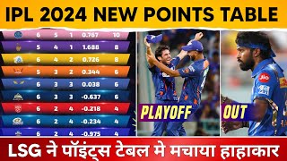 IPL 2024  New Points Table  LSG vs MI Match  IPL 2024 Updated Points Table [upl. by Berkley600]