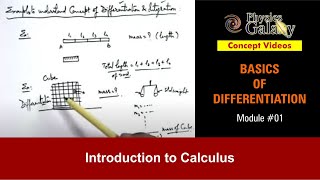 Class 11 Physics  Basics of Differentiation  1 Introduction to Calculus  For JEE amp NEET [upl. by Ramgad]