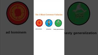 Every Common Logical Fallacy Explained in 35 Seconds shorts explained fallacies [upl. by Nahtanha]