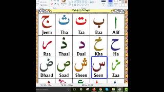 Alif Baa Taa Arabic Alphabets Pronunciation  shortsviral shorts ytshorts [upl. by Redmund]