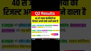 Q2 Results 202440 से ज्यादा कंपनियों का रिजल्ट अगले हफ्ते आने वाला है [upl. by Danyette]