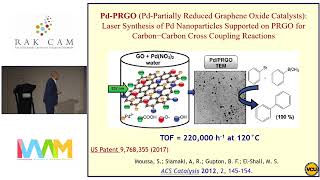 Heterogeneous Catalysis Supported on Graphene Oxide [upl. by Gorton]