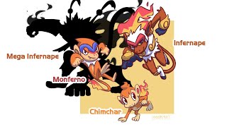 Chimchar l Monferno l Infernape l Pokemon Evolution [upl. by Sirronal]