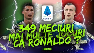 Top 10 fotbaliști români cu cele mai multe meciuri în Seria A din Italia  iNoștri [upl. by Gussie]