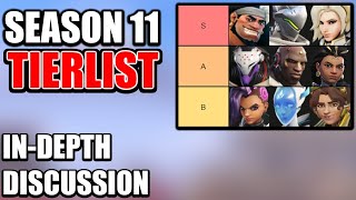 OVERWATCH 2 SEASON 11 TIERLIST  INDEPTH DISCUSSION  EARLY IMPRESSIONS [upl. by Ajroj]