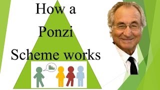 How a ponzi scheme works [upl. by Marka]