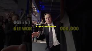 Elon Musk Net Worth  Atitude Status  Power Of Money [upl. by Sillad]