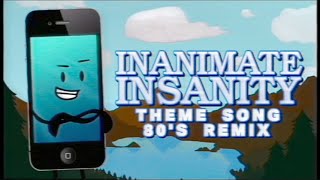 80s Remix Inanimate Insanity Theme Song Aces High  Kevin MacLeod [upl. by Ahseital384]