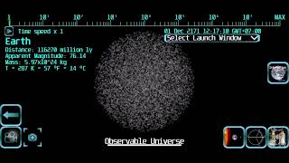 Zooming in from Observable Universe  Earth [upl. by Charpentier403]