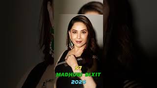 Thanedaar 1990 movie 🍿🎥 Cast Then and now Sanjay dutt Jeetendra Jaya Prada Madhuri Dixit viral [upl. by Avan]