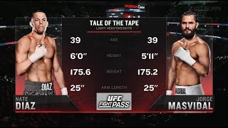 Nate Diaz vs Jorge Masvidal  FULL FIGHT HIGHLIGHTS  Full Event Available NOW on UFC FIGHT PASS [upl. by Moll968]