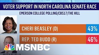 Democrat Cheri Beasley In A Tight Race For Senator From DeepRed North Carolina [upl. by Kelly699]