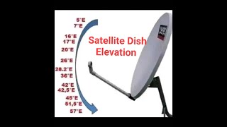 Beginner to Professional Part 5 Satellite Elevation amp Azimuth settings [upl. by Ettenyar719]