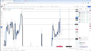 03202024 Trade Recap [upl. by Nomannic]