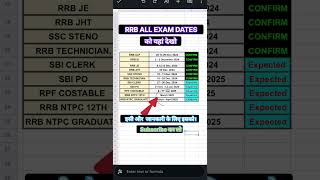 RRB ALL EXAM DATES  ALP  TECHNICIAN Ntpc Date sheet rrb examdate ntpc shorts [upl. by Assitruc]