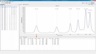 ProteinSimple Compass Module 1 [upl. by Nilad]