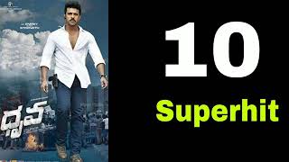 ram charan all movie hits an flaps videos telugu [upl. by Ahcilef]