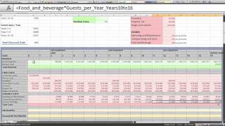 Cash Flows for a Financial Analysis [upl. by Ormand837]